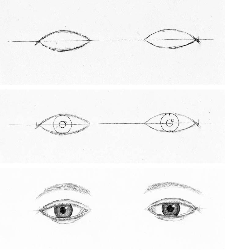 drawing people's eyes