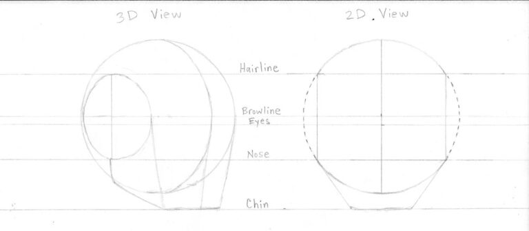 Drawing People: Essential Tips for the Beginner Artist - Let's Draw Today