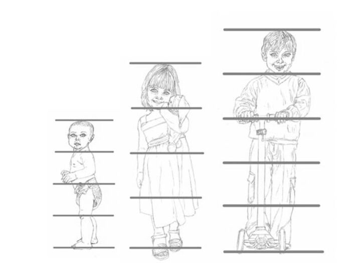 child proportions featured image