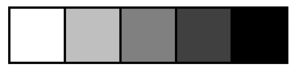 value scale 5 steps