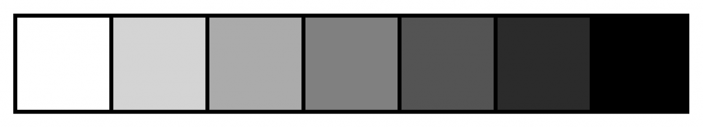 value scale 7 steps